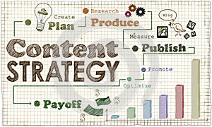 Content Marketing Strategy Illustration