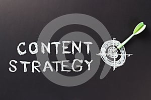 Content strategy