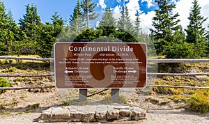 Continental Divide Sign in Colorado