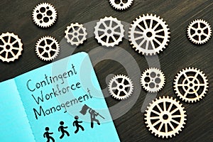 Contingent Workforce Management is shown on the business photo using the text