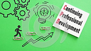 Continuing professional development CPD is shown using the text