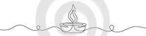 Continuous editable line drawing of candle. Candle icon in one line.