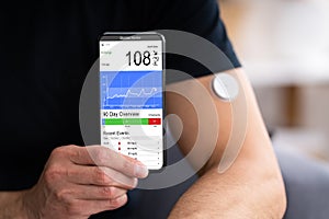 Continuous Glucose Monitor Blood Sugar Test