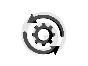 Continuous improvement cycle