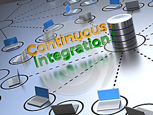 Continuous Integration