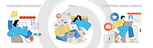 Continuous Learning concept. Vector illustration. photo