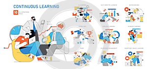 Continuous Learning set. Vector illustration.