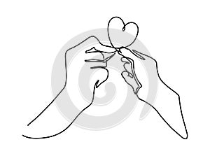 Continuous line art or One Line Drawing of hand symbols love. linear style and Hand drawn vector illustrations, outline