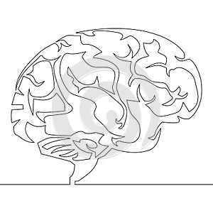 Continuous line drawing brain design vector