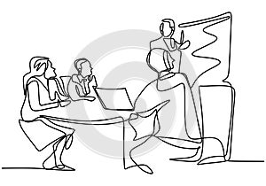 Continuous line drawing of business presentation during team meeting. Business brief, presentation or training with team in