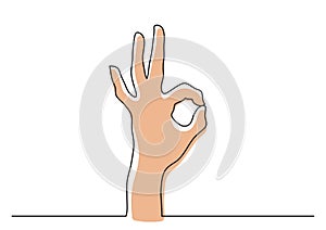 Continuous line drawing of hand showing OK gesture