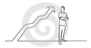 Continuous line drawing of standing man with crossed arms with growing graph