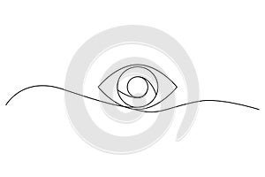 Continuous line eye drawing. Simple vector illustration. Artistic sketch of human eye. Minimalist contour creation.