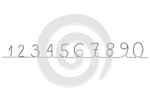 Continuous line numbers 0-9. New minimalism. Doodle numbers. Continuous line set of numbers.