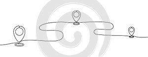Continuous one line drawing of path with map location pointers. Single line route or way with map pin or navigation pointer