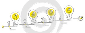 Continuous timeline with lamp light bulbs and icons. 4 steps idea journey path of business project process. Vector