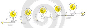 Continuous timeline with lamp light bulbs and icons. 5 steps idea journey path of business project process. Vector
