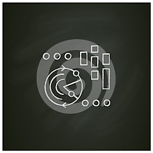 Continuously data update chalk icon