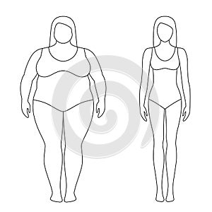 Contoured illustration of a woman before and after weight loss.