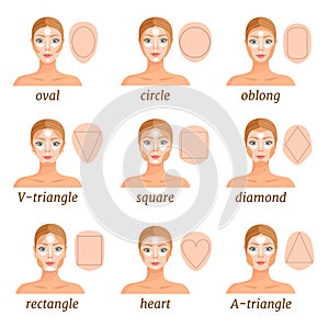 Contouring for various face shapes. Vector illustration