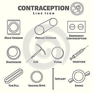 Contraception line icons set, birth control