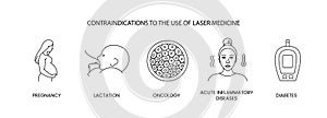 Contraindications to the use of laser medicine, icon set in vector, illustration of pregnancy and lactation, oncology