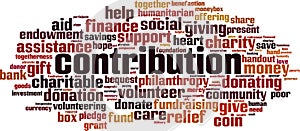 Contribution word cloud