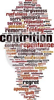 Contrition word cloud