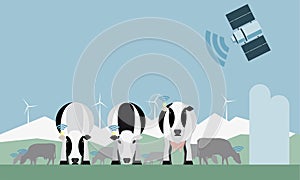 Control of a dairy farm via satellite