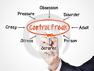 Control freak