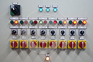 Control panel