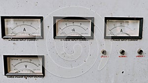 Control Panel with Current Meters