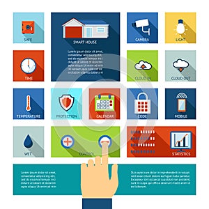 Control panel interface of smart home