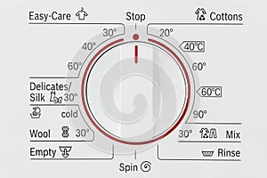 Control panel of laundry or washing machine