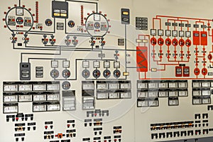 Control panel of a power plant