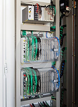 Control panel with relay protection devices