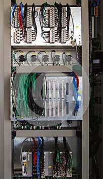 Control panel with relay protection devices