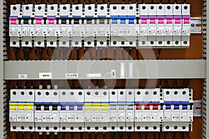 Control panel with static energy meters and circuit, breakers, f