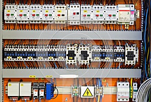 Control panel with static energy meters and circuit-breakers