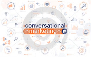 Conversational marketing horizontal web banner