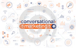 Conversational marketing horizontal web banner photo
