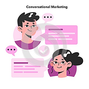 Conversational marketing. Selling tactic that engages customers