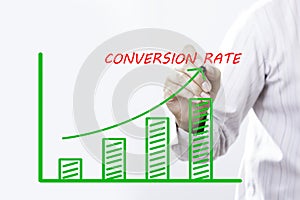 CONVERSION RATE text with hand of young businessman photo