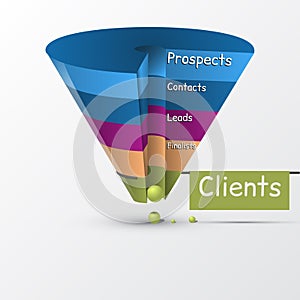 Conversion or sales funnel 3d, graphics