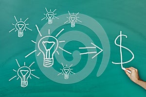 Convert ideas into cash concept