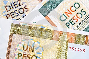 Convertibles Cuban pesos a background