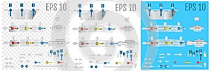 Converting devices part of the System for intravenous infusions