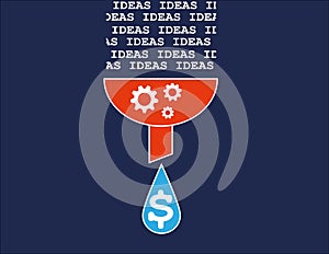 Converting Ideas Into Money