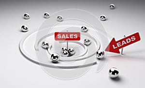 Converting Leads to Sales photo