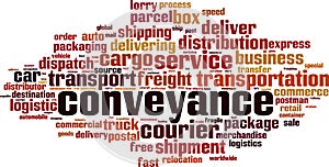 Conveyance word cloud